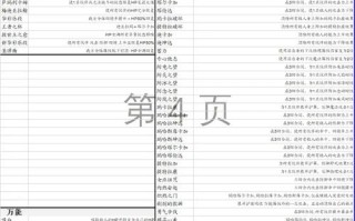 暗系技能名称？暗系技能名称100个