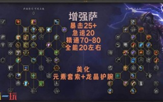萨满新技能？萨满技能图标？