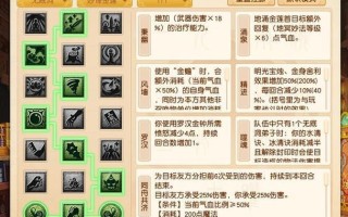 6技能天女？天女流派配兵