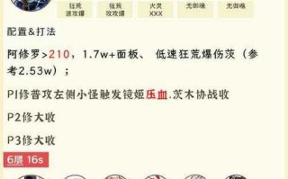 山兔大暴走平民攻略？山兔大暴走7层攻略阵容？