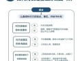 沟通技能训练？沟通技能训练课件