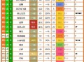 绿孩子技能？绿孩子指的是什么绿孩子什么时候来的吗