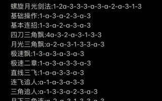 王者荣耀露娜教程？王者荣耀英雄露娜教程