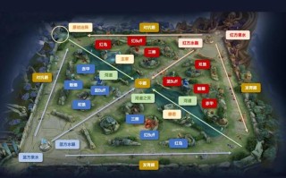 王者荣耀小地图教程？王者荣耀小地图教程视频？