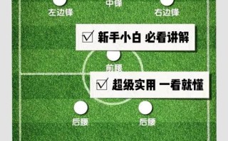 最佳足球攻略，最佳足球阵容排列