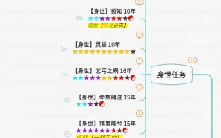 诛仙飞升任务攻略，诛仙飞升任务攻略图文