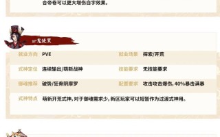山兔三技能？山兔二技能满级是多少