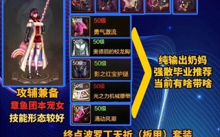启示惩戒技能？惩戒技能图标？