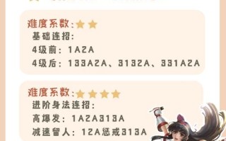 王者荣耀娜可露露教学，王者荣耀娜可露露教学和打法