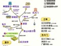 韩国整容攻略？韩国整容流程