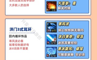 游戏技能分类，游戏技能名称大全及技能属性