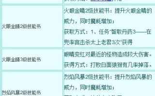 造梦西游3换技能，造梦西游3改技能