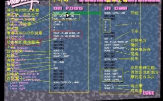 psp罪恶都市攻略？罪恶都市中文攻略？