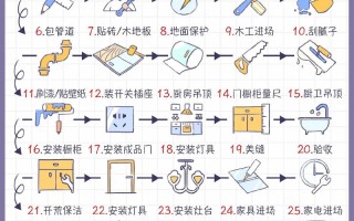 坑12攻略大全，坑爹游戏12攻略