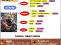 僵尸世界大战z攻略？僵尸世界大战z攻略图文？