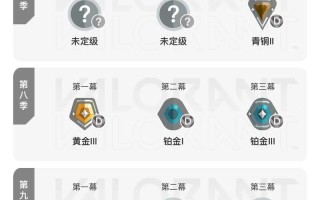 兰德尔技能？兰德尔怎么打pg？