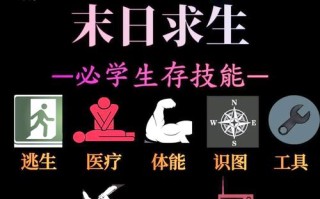 末日一技能？末日技能小说