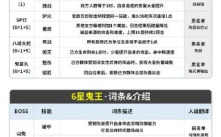 众神之战攻略？端游众神之战
