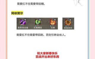 剑三医术95升级攻略，剑三医术专精