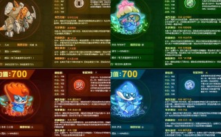 手游赛尔号攻略（手游赛尔号攻略大全）