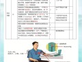 中医执业医师技能操作视频？中医执业医师技能考试视频在线观看？