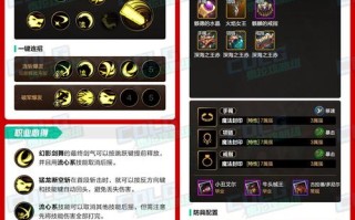剑魂50级技能是什么，剑魂50级装备