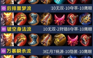 孙悟空技能顺序怎么放？孙悟空技能详解？