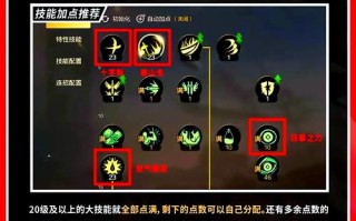 幽灵之城攻略？幽灵之都？