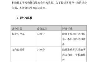 技能是指 - 消防自救三大基本技能是指