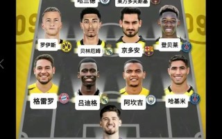 多特蒙德攻略？多特蒙德打法