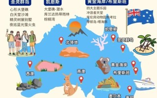 从攻略开始，从攻略舰娘开始的碧蓝之旅小说