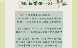 传教技能经验？传授教学经验？