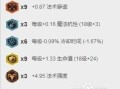 蛇女重做技能？蛇女重做前技能