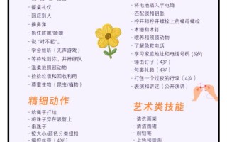 女性技能 - 女的技能是什么