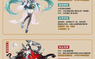 ssr技能？ssr技能升级黑蛋还是重复的式神好