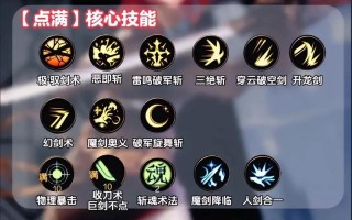 dnf剑宗技能教学 - dnf剑宗技能摆放图片