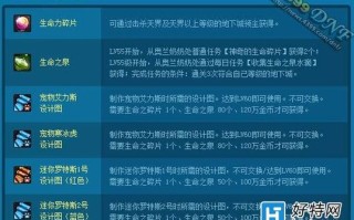 寒冰虎技能？dnf寒冰虎宠物属性