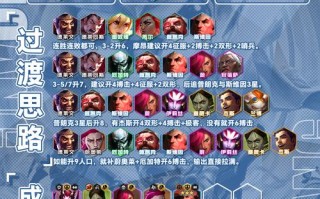 魔幻旅程攻略，魔幻旅游