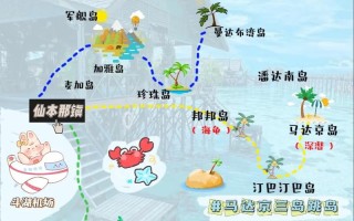 攻略啥意思，攻略啥意思造句