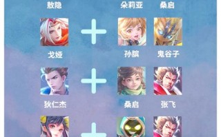 王者荣耀庄周画画教程？王者荣耀庄周手绘线稿？