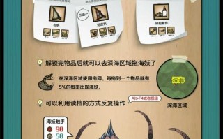 章鱼王攻略（章鱼王资格攻略）
