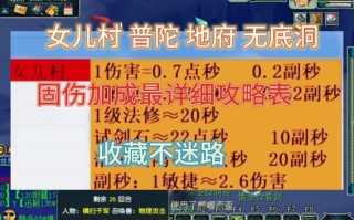 无底洞封印技能，无底洞封印技能怎么解