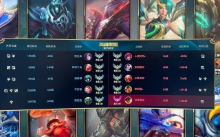dg技能的简单介绍