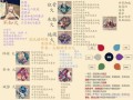 阴阳师bgm教学，阴阳师的音乐