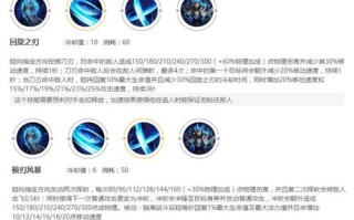 王者荣耀教程铠，王者荣耀铠的技巧视频