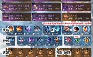 剑破苍穹技能，剑破苍穹人物介绍