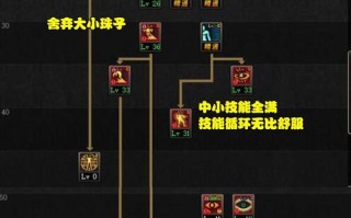 dnf修罗技能补丁？dnf修罗buff？