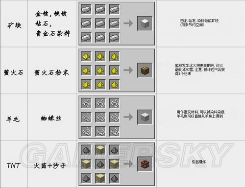 我的世界枪械建筑教学 - 我的世界枪械建筑教学视频-第5张图片-93游戏 我的世界枪械建筑教学 - 我的世界枪械建筑教学视频-第5张图片-93游戏