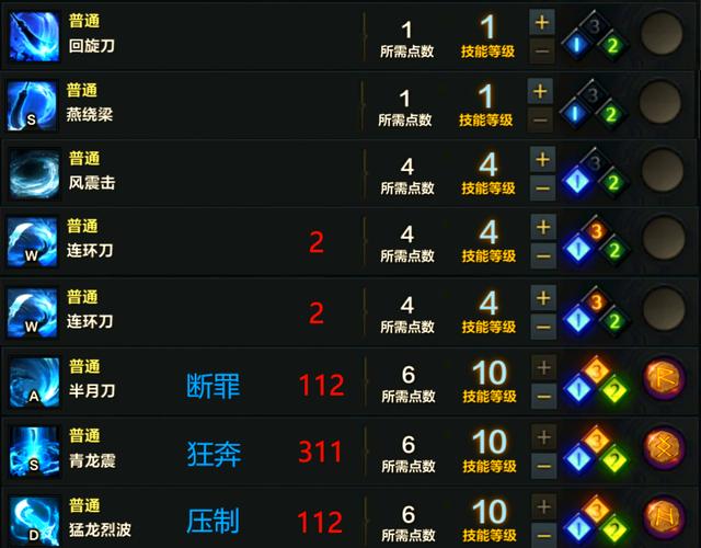 卡牌大师技能介绍(卡牌大师 教学)-第7张图片-93游戏 卡牌大师技能介绍(卡牌大师 教学)-第7张图片-93游戏