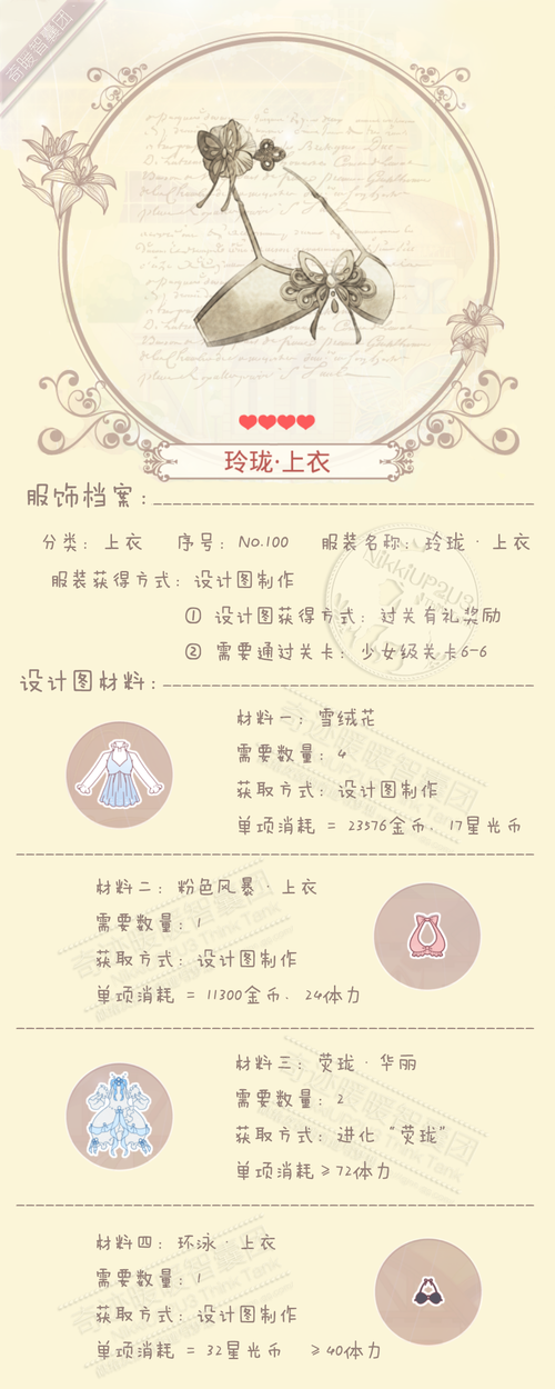 定制女仆攻略(定制女仆攻略大全)-第5张图片-93游戏 定制女仆攻略(定制女仆攻略大全)-第5张图片-93游戏